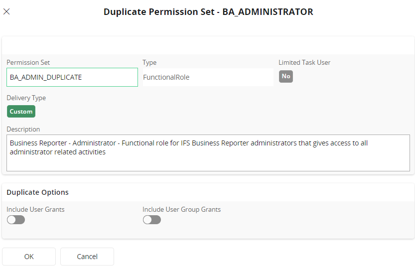 Duplicated Permission Sets Page