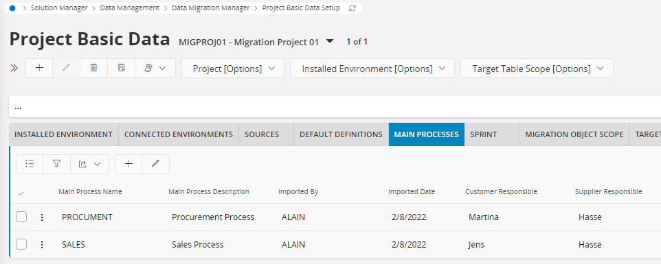 Main Processes