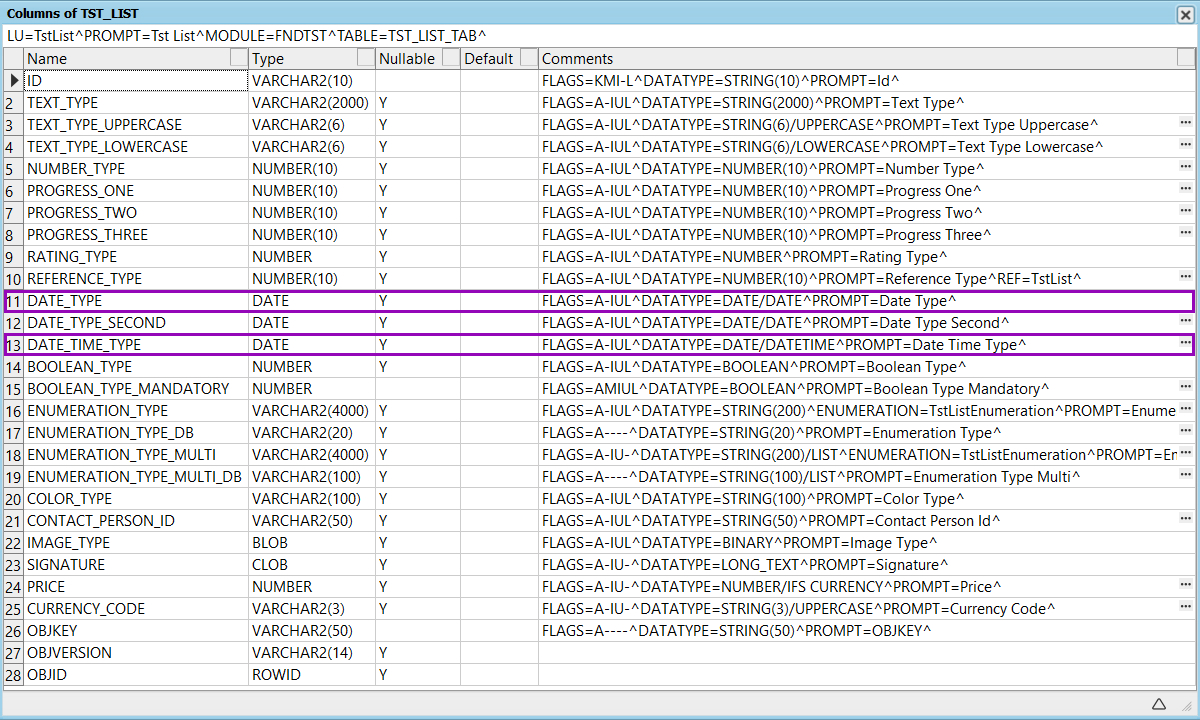 SQL_DataSource