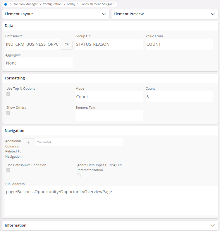 Piechart_Dashboard