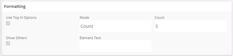 Piechart_Formatting