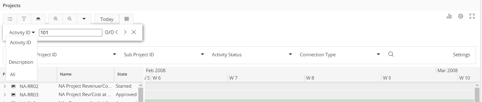 Gantt-find