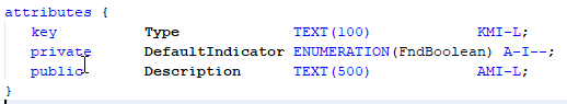 Entity Attribute Example